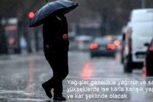 Meteoroloji 20 İl İçin Sarı Kodlu Uyarı Yayımladı